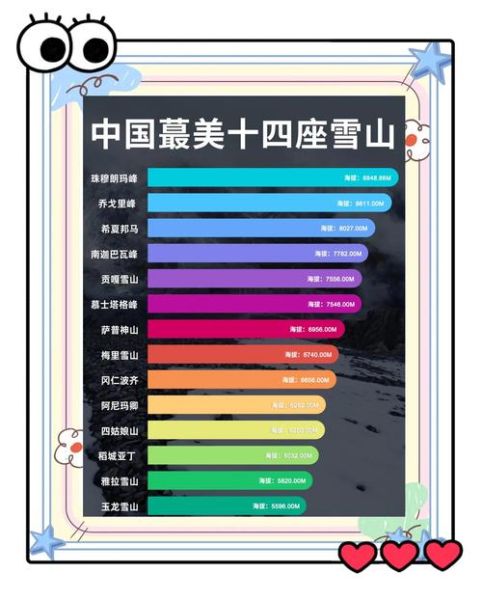 高山和高原的区别是什么_高山和高原哪个更高