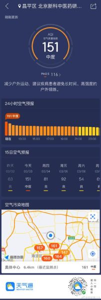 北京昌平空气质量_昌平PM2.5实时数据