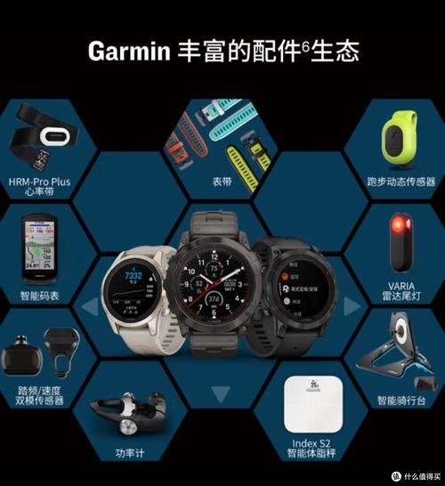 户外电子手表怎么选_户外电子手表推荐