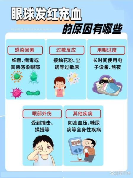 高原反应眼睛充血怎么办_高原眼睛充血多久能好