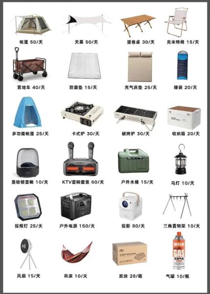 户外装备租赁价格_新手怎么选装备