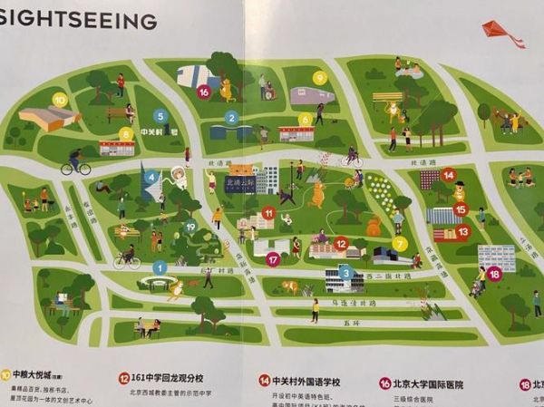 北京西二旗属于哪个区_西二旗街道归属