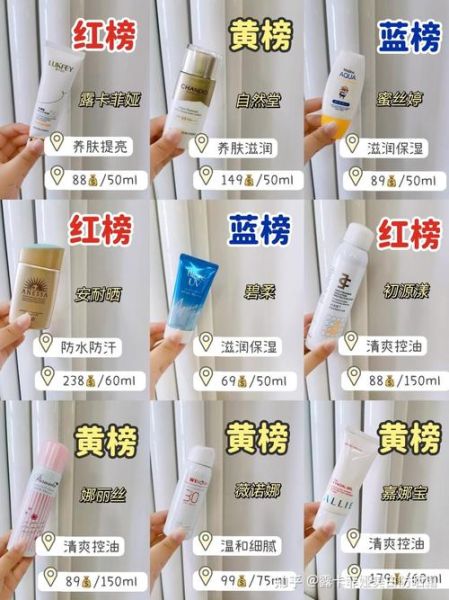 高原防晒霜哪个牌子好_高原用防晒霜怎么选
