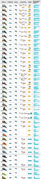 scarpa户外鞋怎么样_scarpa登山鞋尺码怎么选