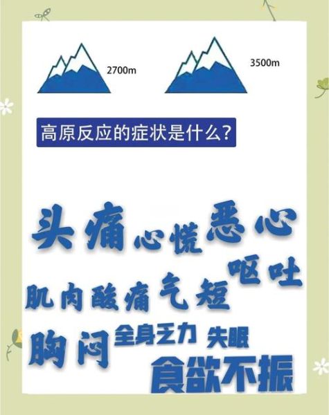 安第斯高原海拔多少米_高原反应怎么缓解