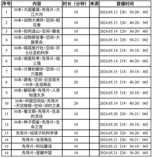 北京歌华有线客服电话是多少_如何办理宽带新装