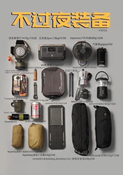 车载户外露营装备推荐_新手如何选购