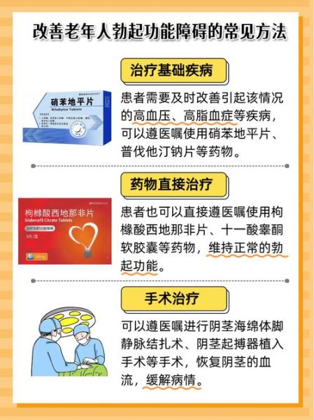 高原待久了性功能会下降吗_如何恢复