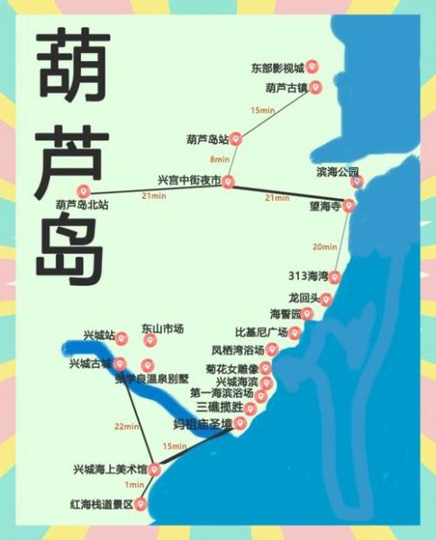 北京到兴城怎么走最方便_北京到兴城自驾多长时间