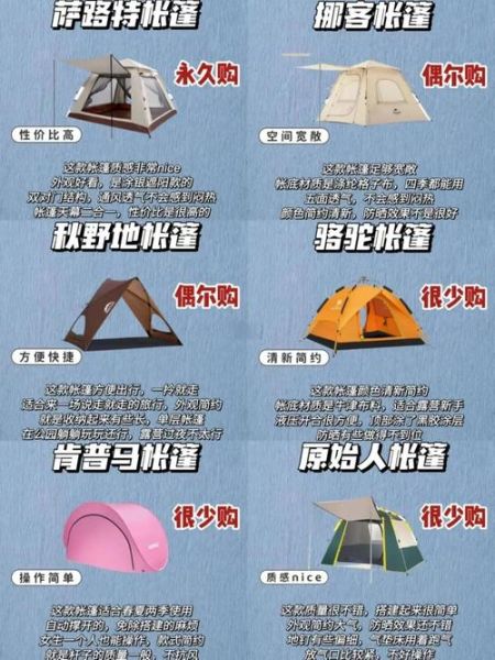 bm户外帐篷怎么选_露营新手必看避坑指南