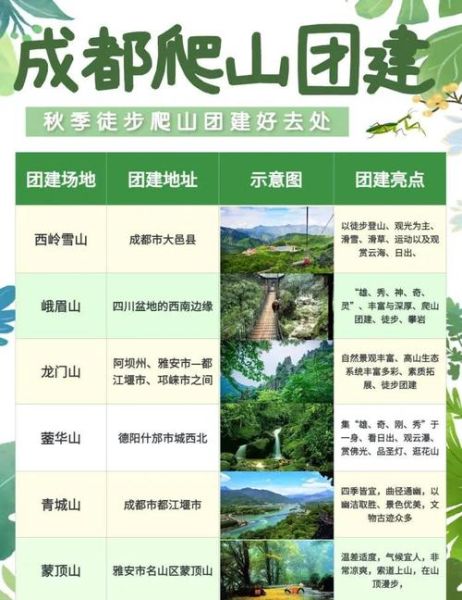 四川户外登山协会怎么加入_四川登山路线推荐