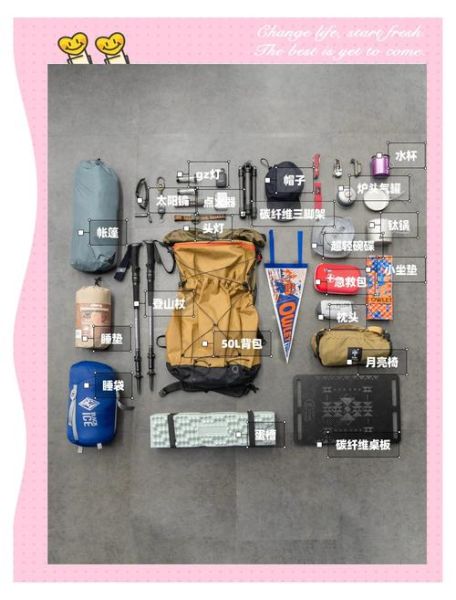 户外露营必备装备清单_新手露营注意事项