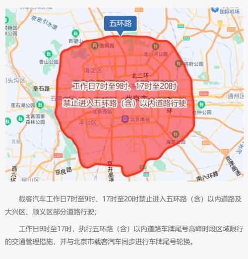 北京外地车限行时间几点到几点_外地车进京限行区域有哪些