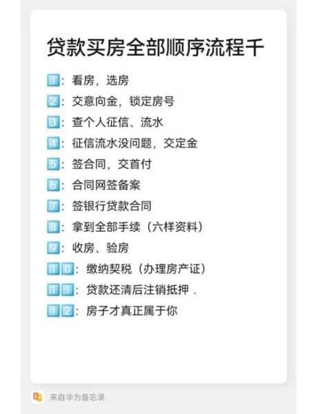 北京买房流程_北京购房资格查询