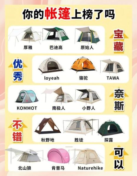 户外帐篷怎么搭建_新手露营帐篷搭建教程