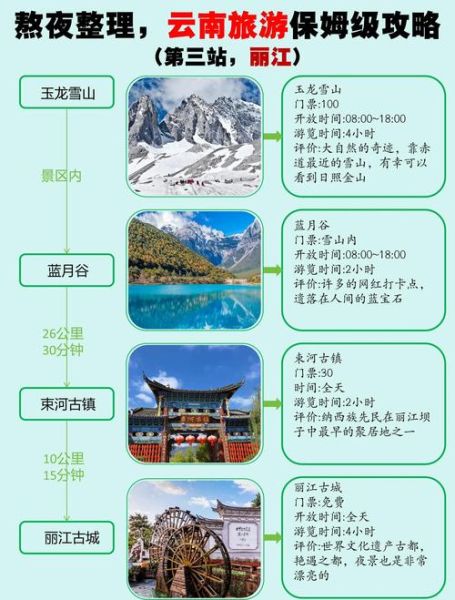 云南高原旅游注意事项_云南高原反应怎么缓解