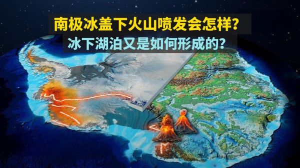 冰雪下活火山_如何形成