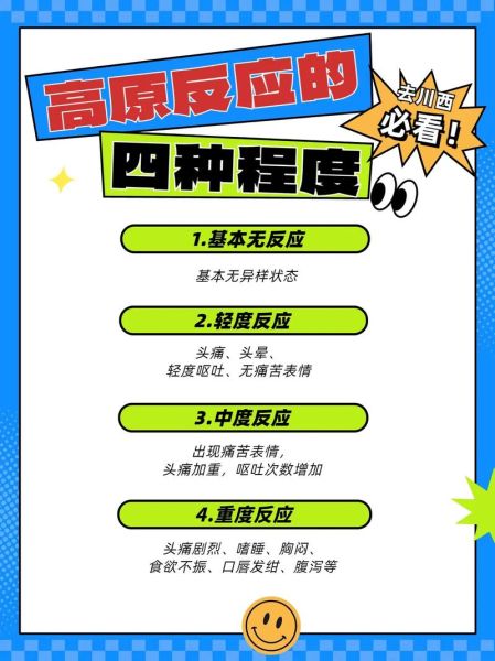 为什么去高原会高反_高原反应原因