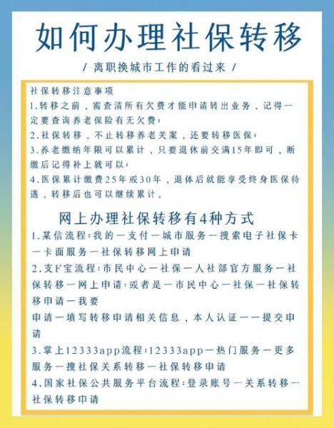 北京市海淀区人力资源和社会保障局在哪_如何办理社保转移