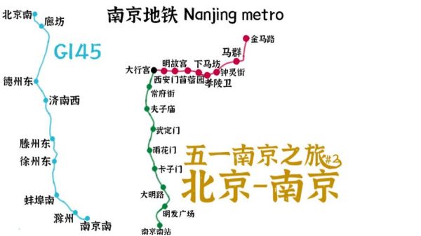 南京到北京多少公里_自驾路线怎么走