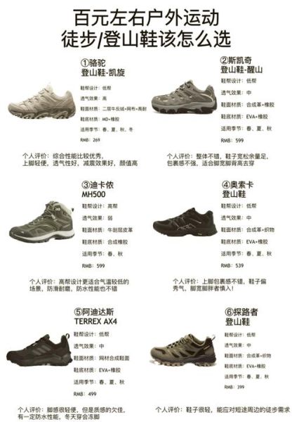 户外运动鞋品牌大全_如何挑选适合自己的户外鞋