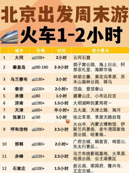 北京到合肥高铁时刻表_北京到合肥飞机票价格