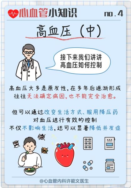 高原回来后血压升高_如何缓解