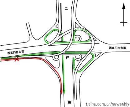北京西直门有什么好玩的_北京西直门交通怎么走