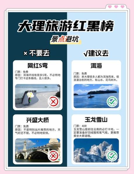 高原大理旅游注意事项_高原反应怎么缓解