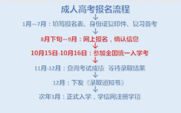 山水行户外俱乐部怎么样_报名流程详解