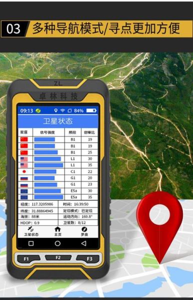 户外gps软件哪个好用_如何离线导航