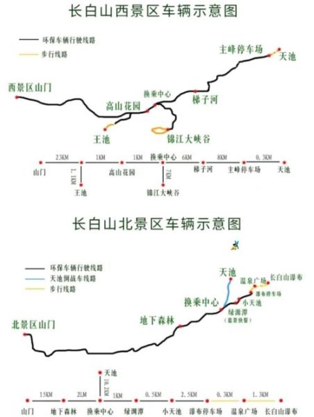北京到长白山多少公里_自驾路线怎么走