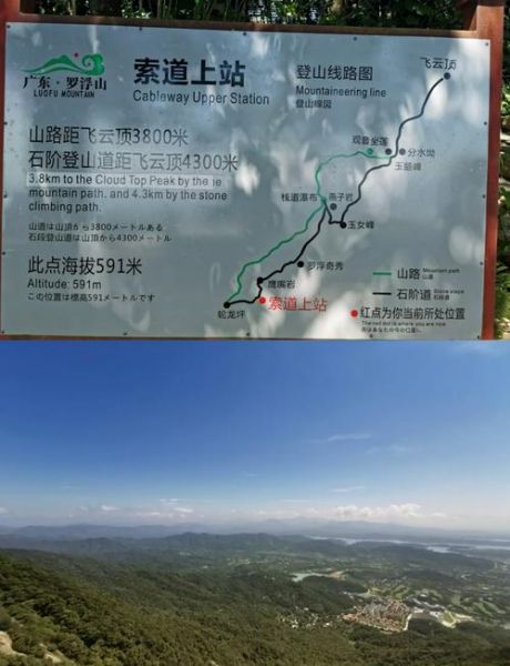 罗浮山冰雪什么时候开放_门票价格多少钱