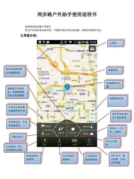 六只脚户外助手怎么用_轨迹记录准确吗