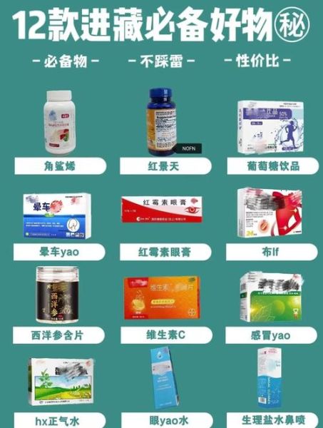 上高原前吃什么药_高原反应预防用药指南