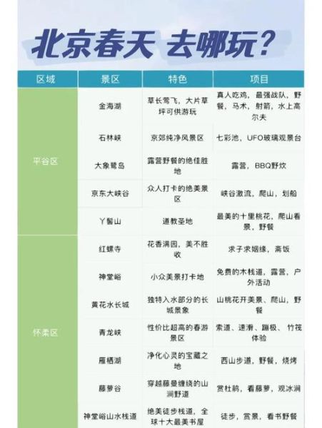 北京周末户外团建去哪好_怎么安排行程