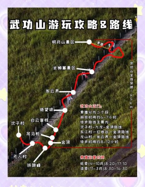 冰雪武功山最佳旅游时间_武功山冬季徒步装备清单