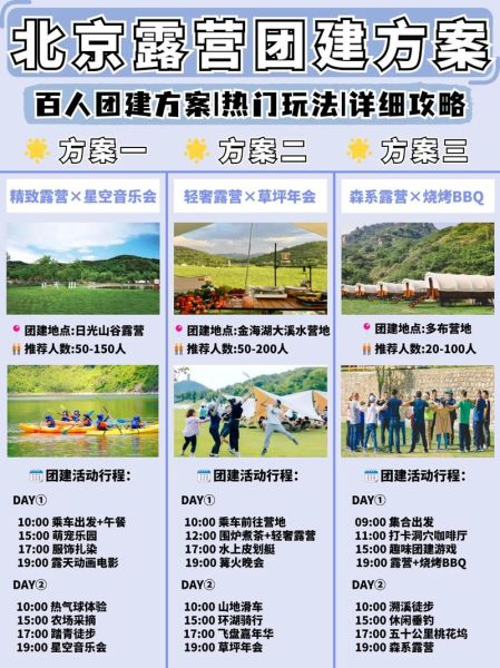 户外拓展训练有什么意义_如何策划一次成功的团建活动