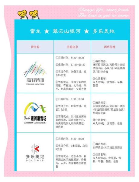 崇礼县万科冰雪旅游攻略_崇礼万科滑雪场门票价格