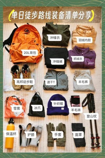 户外穿越路线怎么选_新手必看装备清单