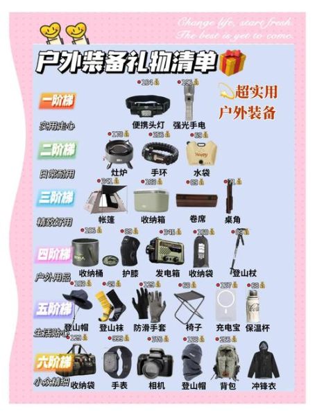 户外运动装备批发哪里便宜_如何挑选靠谱供应商