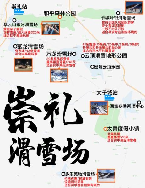 崇礼马丈子冰雪小镇怎么玩_崇礼马丈子冰雪小镇门票价格