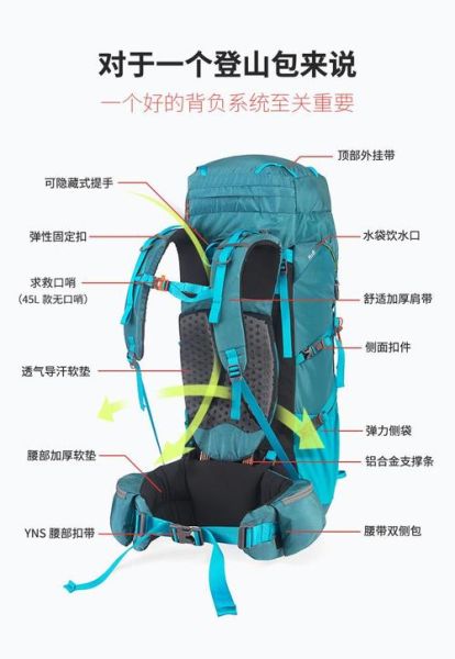 户外背包怎么选_徒步背包推荐