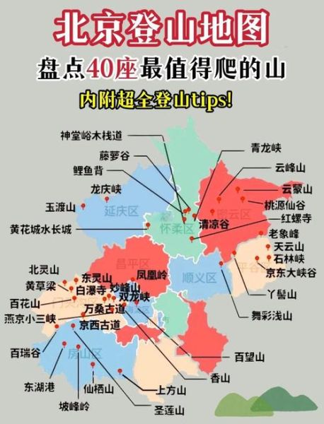 北京户外山有哪些_北京爬山路线推荐
