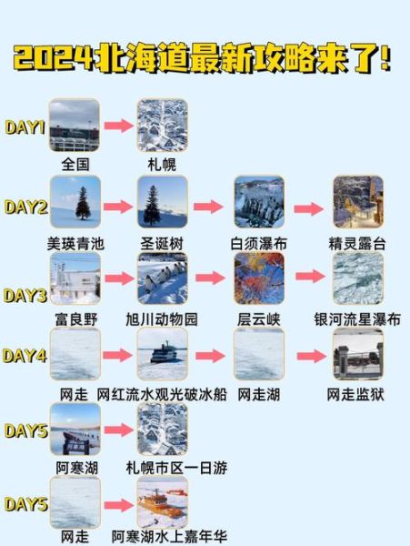 冰雪北海值得去吗_冰雪北海最佳旅游时间