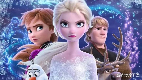 冰雪奇缘2什么时候上映_剧情亮点解析