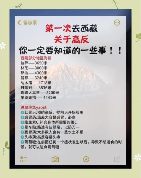 到高原多久有高原反应_高原反应多久出现