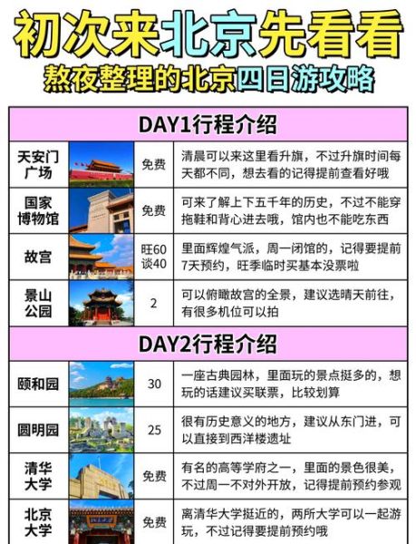 北京旅游必去景点有哪些_北京自由行攻略