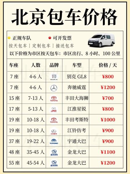 北京包车公司哪家好_北京包车价格一天多少钱