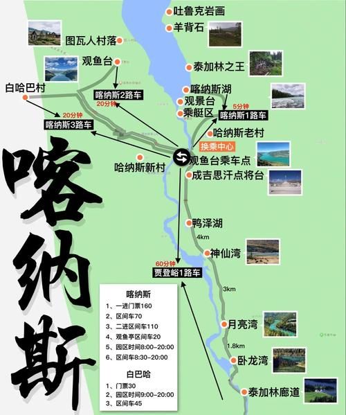 喀纳斯会有高原反应吗_去喀纳斯如何预防高反